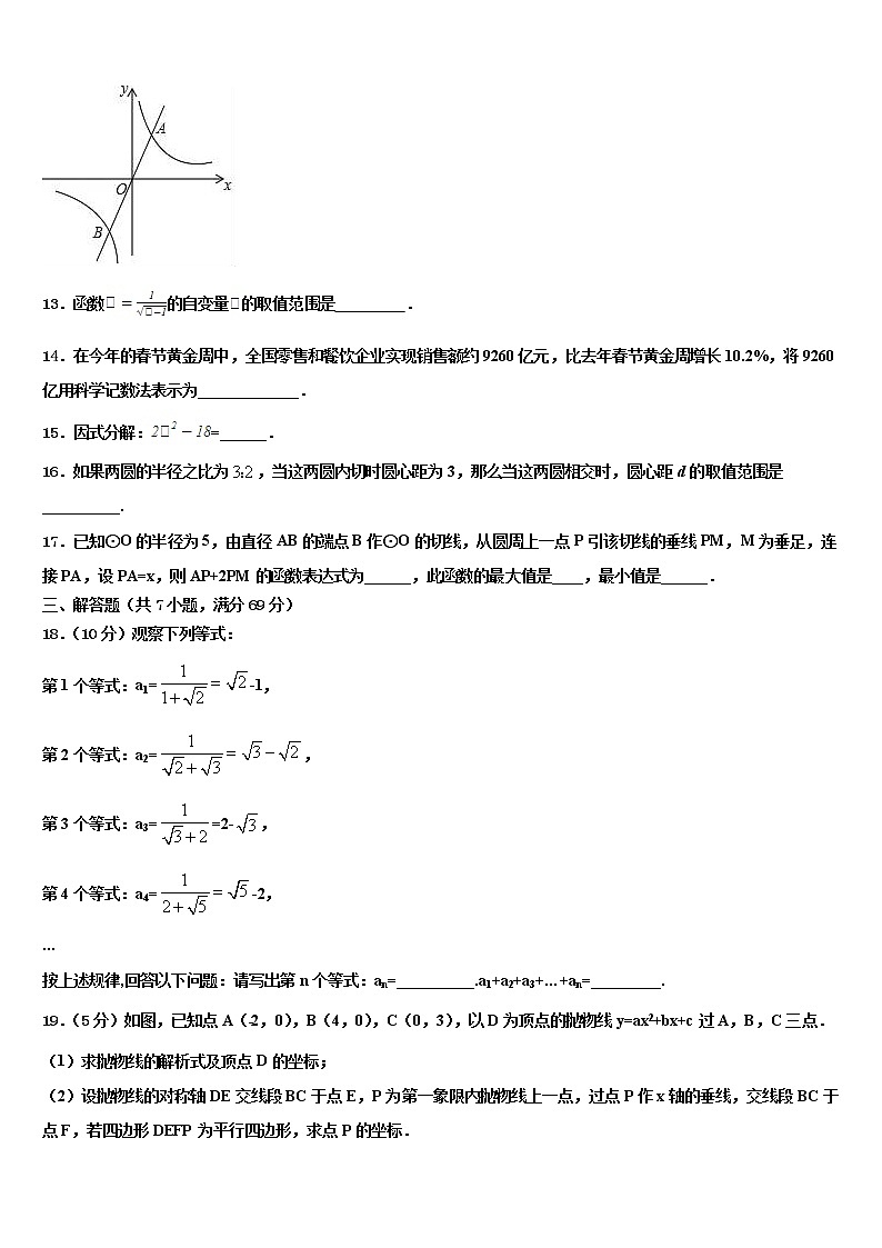 安徽省合肥市部分校2022年中考数学模拟精编试卷含解析第3页