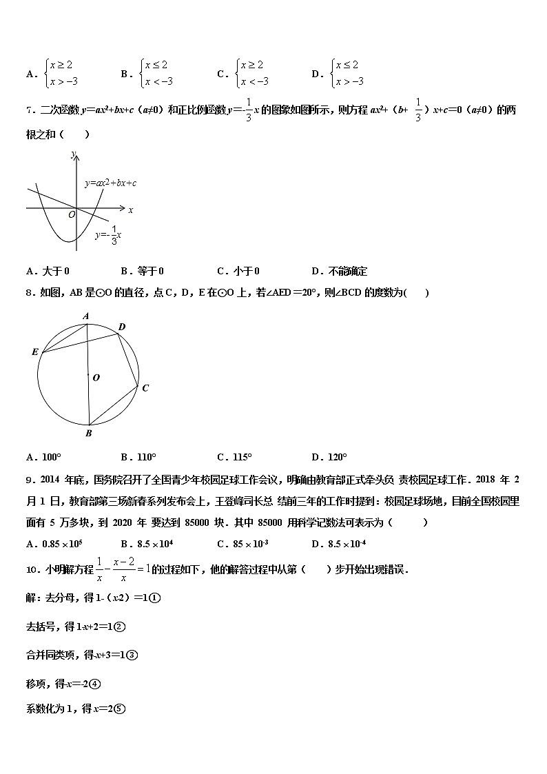安徽省阜阳市临泉县达标名校2022年中考数学仿真试卷含解析第2页
