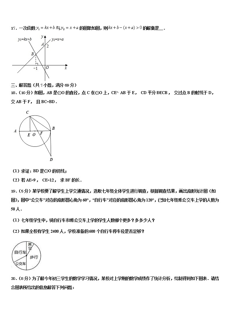 白银市重点中学2021-2022学年中考数学五模试卷含解析第3页