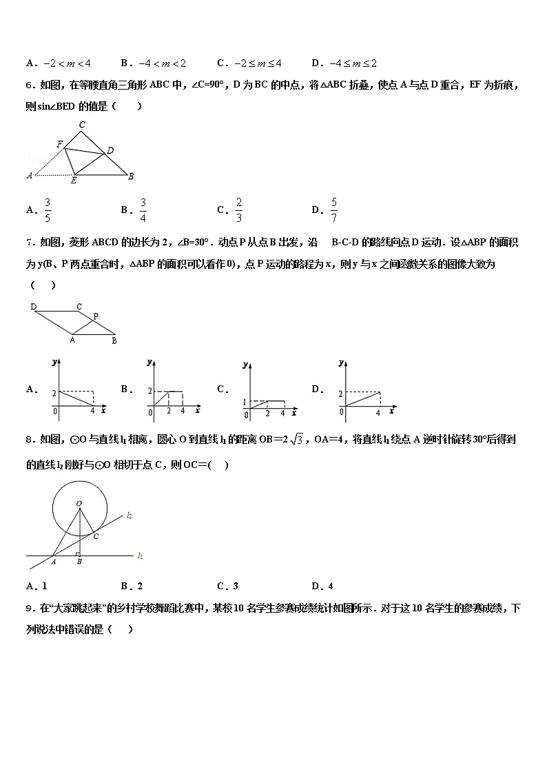 安徽省来安县联考2022年中考数学对点突破模拟试卷含解析02