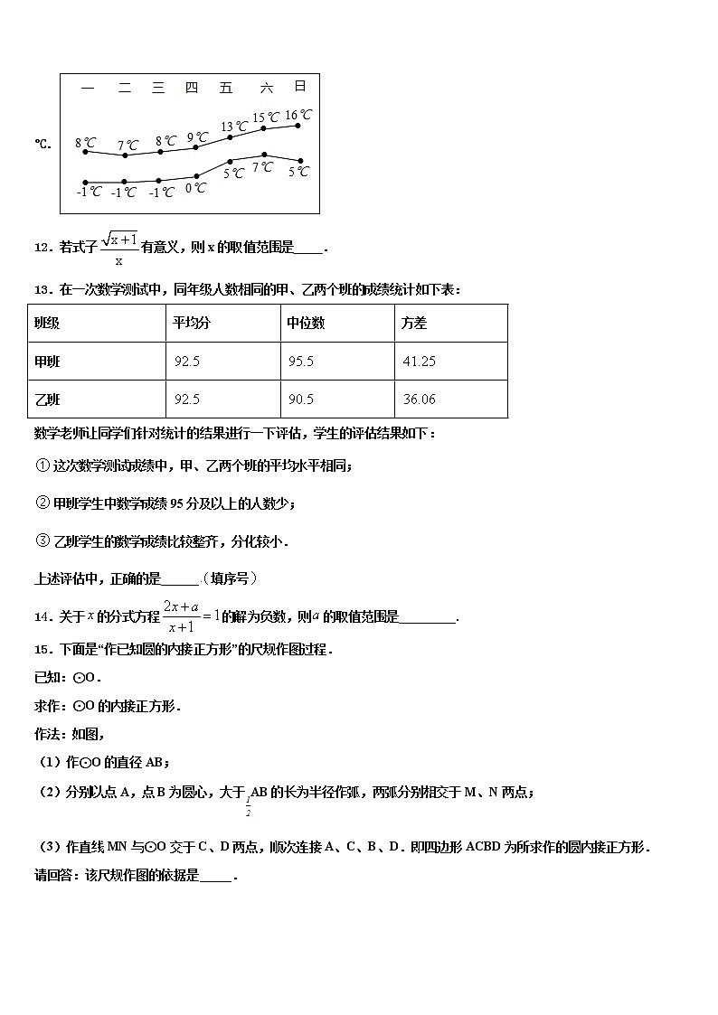 安徽省利辛县2021-2022学年中考四模数学试题含解析03