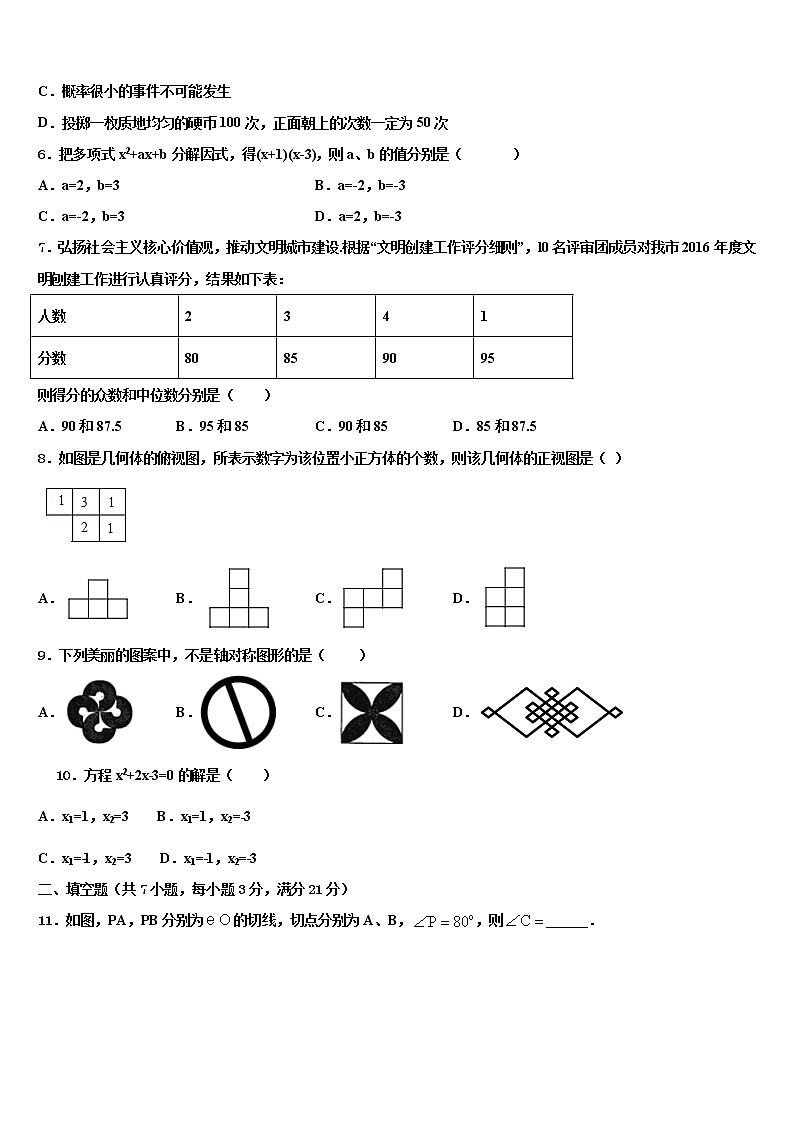 安徽省庐江县2021-2022学年中考数学模拟预测题含解析02