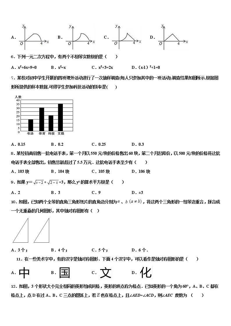 安徽省宿州市埇桥集团达标名校2021-2022学年中考三模数学试题含解析第2页