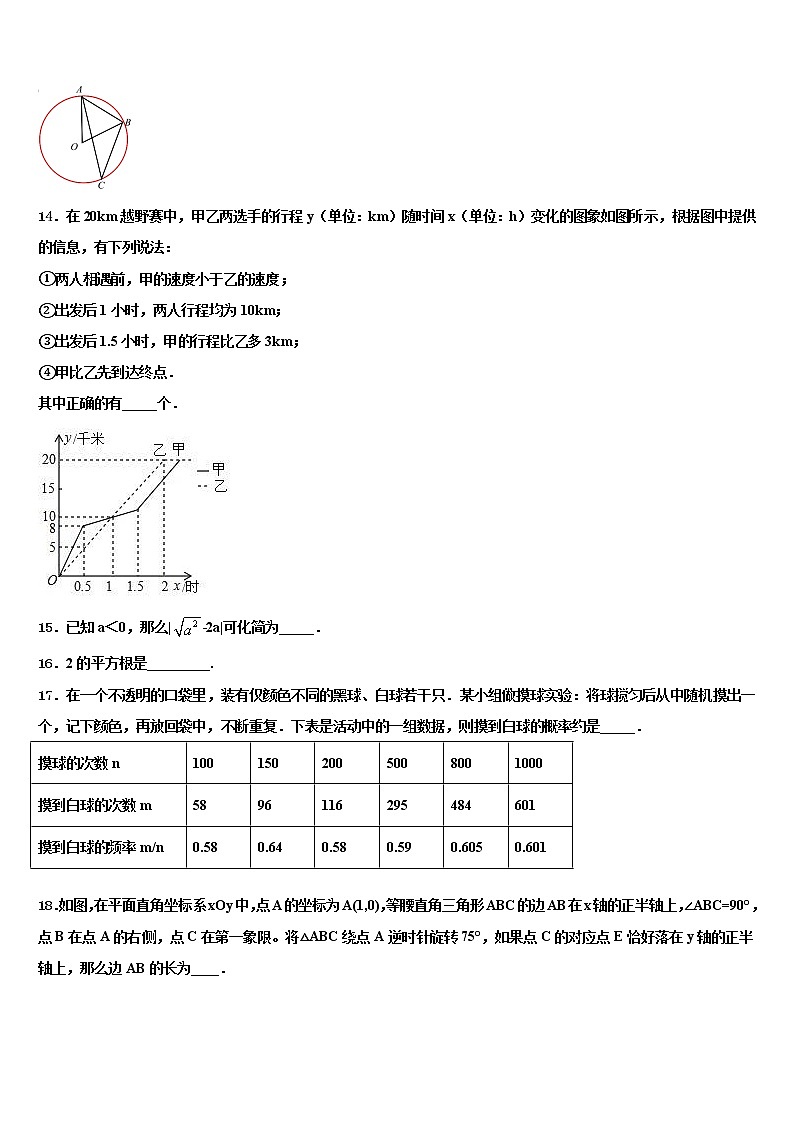 安徽省宣城市宣州区水阳中学2022年中考数学模拟试题含解析03