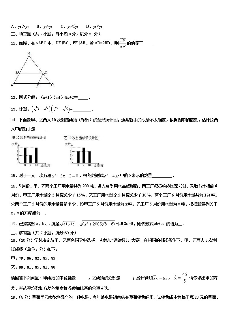 鞍山市重点中学2022年初中数学毕业考试模拟冲刺卷含解析03