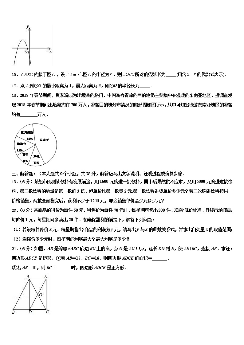 安徽省宿州市十三校2022年中考数学最后冲刺模拟试卷含解析第3页