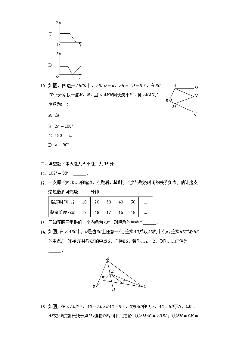 2021-2022学年河南省驻马店市市区学校七年级（下）期末数学试卷（Word解析版）第3页
