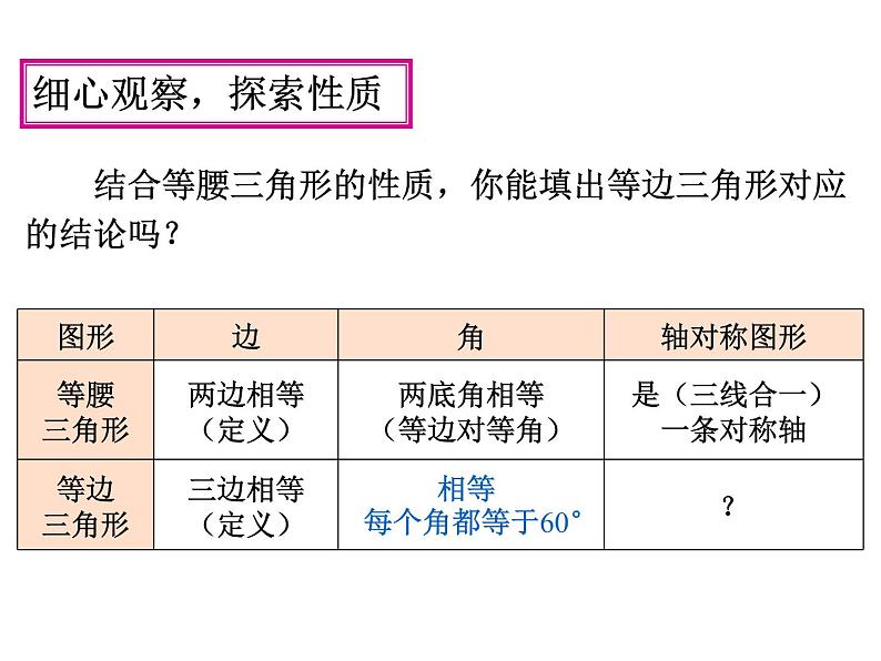 13.3.2 等边三角形 课件 2022-2023学年人教版数学八年级上册第5页