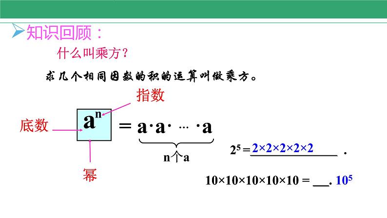 14.1.1 同底数幂的乘法 课件 2022-2023学年人教版数学八年级上册第3页