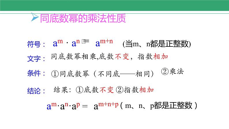 14.1.1 同底数幂的乘法 课件 2022-2023学年人教版数学八年级上册第7页