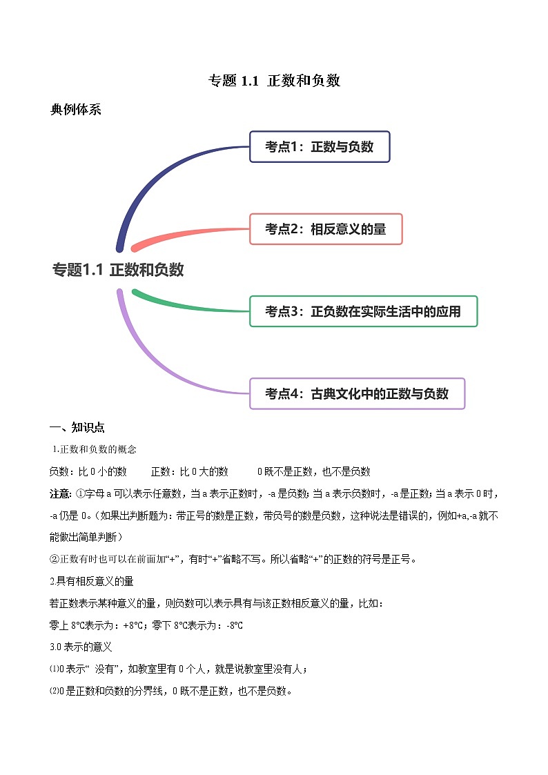 专题1.1 正数和负数（讲练）七年级上册同步讲练（人教版）01