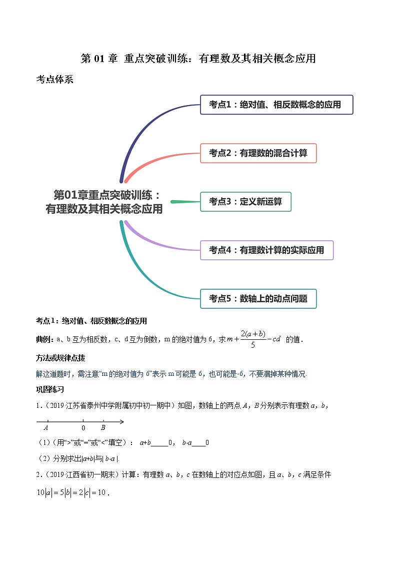 第01章 重点突破训练：有理数及其相关概念应用七年级上册同步讲练（人教版）01
