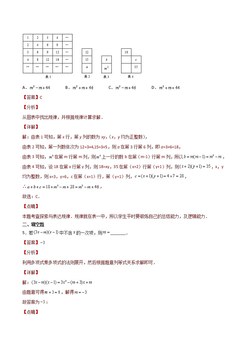 专训14.1.4.2 多项式乘法不含某一项+面积问题+规律八年级上册考点专训（人教版）03