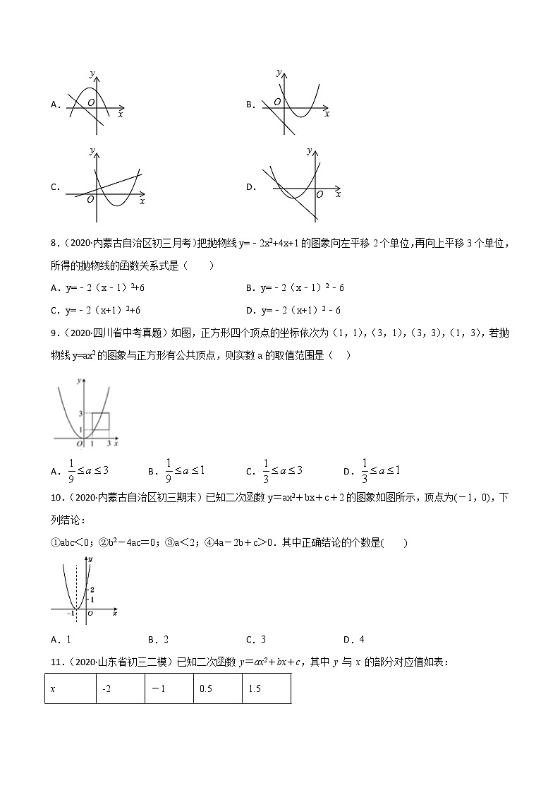 专题22.1 二次函数的图象和性质（测试）九年级上册同步讲练（人教版）02