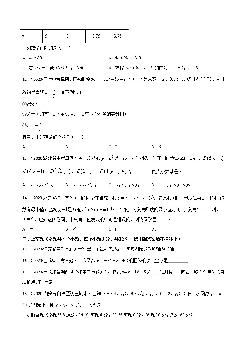 专题22.1 二次函数的图象和性质（测试）九年级上册同步讲练（人教版）03