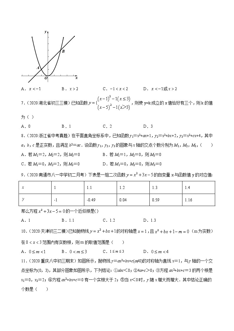 专题22.2 二次函数与一元二次方程（测试）九年级上册同步讲练（人教版）02