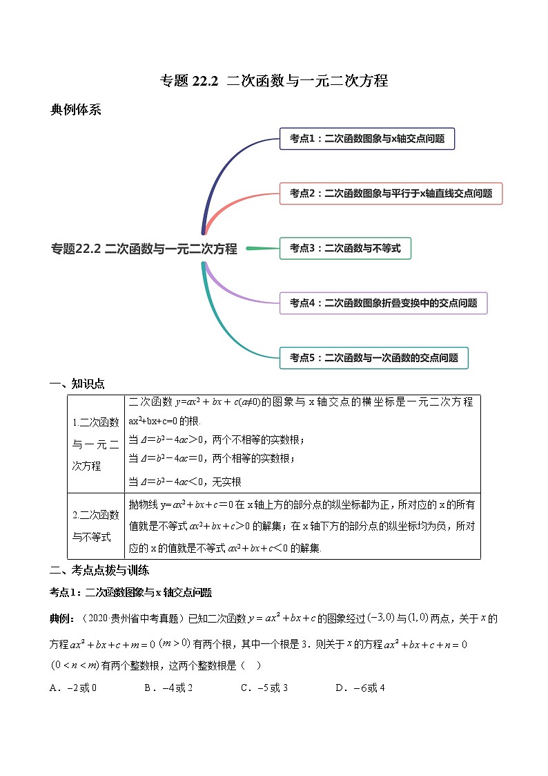 专题22.2 二次函数与一元二次方程（讲练）九年级上册同步讲练（人教版）01
