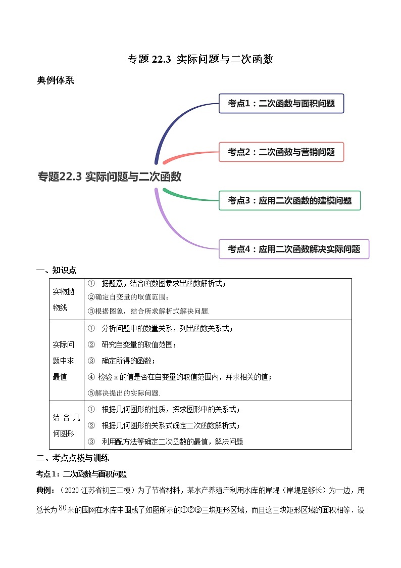 专题22.3 实际问题与二次函数（讲练）九年级上册同步讲练（人教版）01