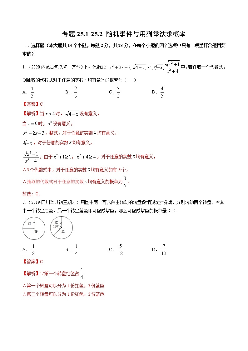 专题25.1-25.2 随机事件与用列举法求概率（测试）九年级上册同步讲练（人教版）01