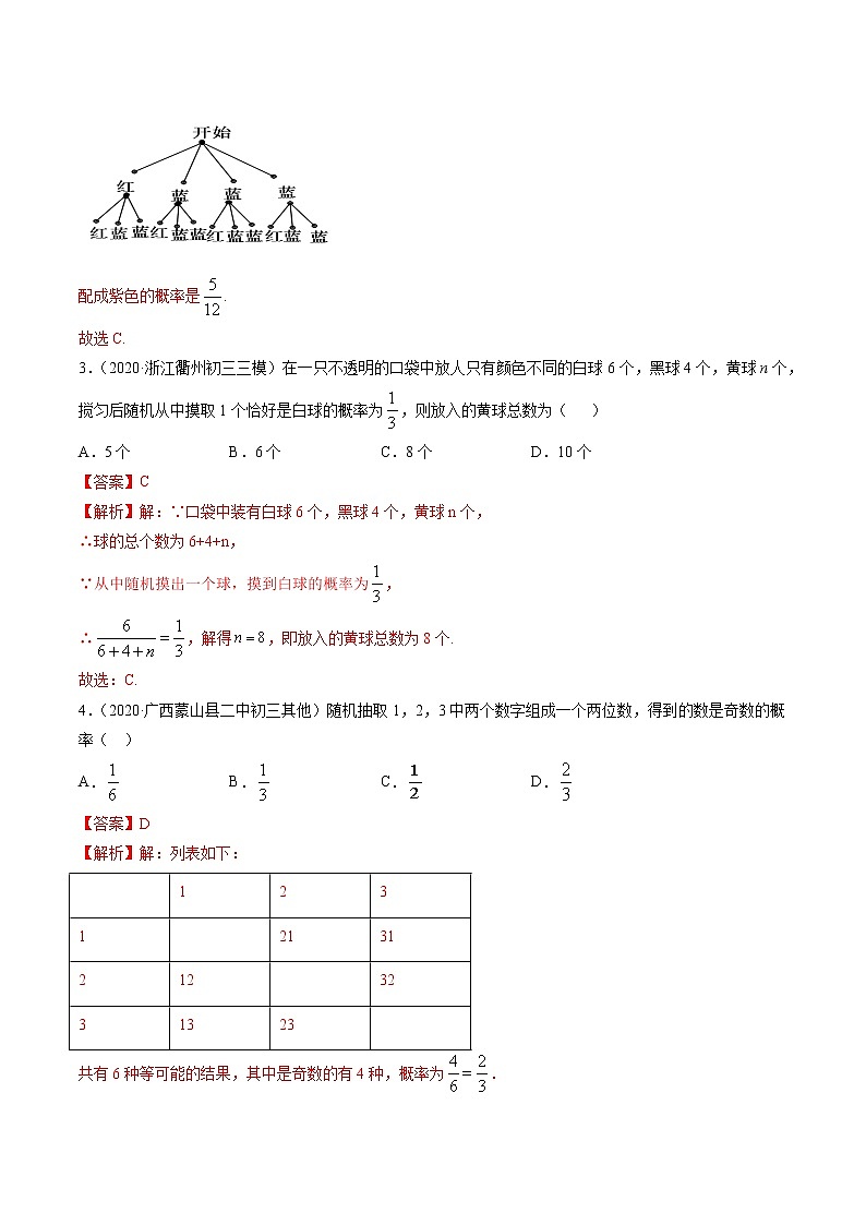 专题25.1-25.2 随机事件与用列举法求概率（测试）九年级上册同步讲练（人教版）02