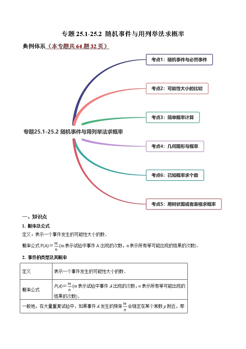 专题25.1-25.2 随机事件与用列举法求概率（讲练）九年级上册同步讲练（人教版）01