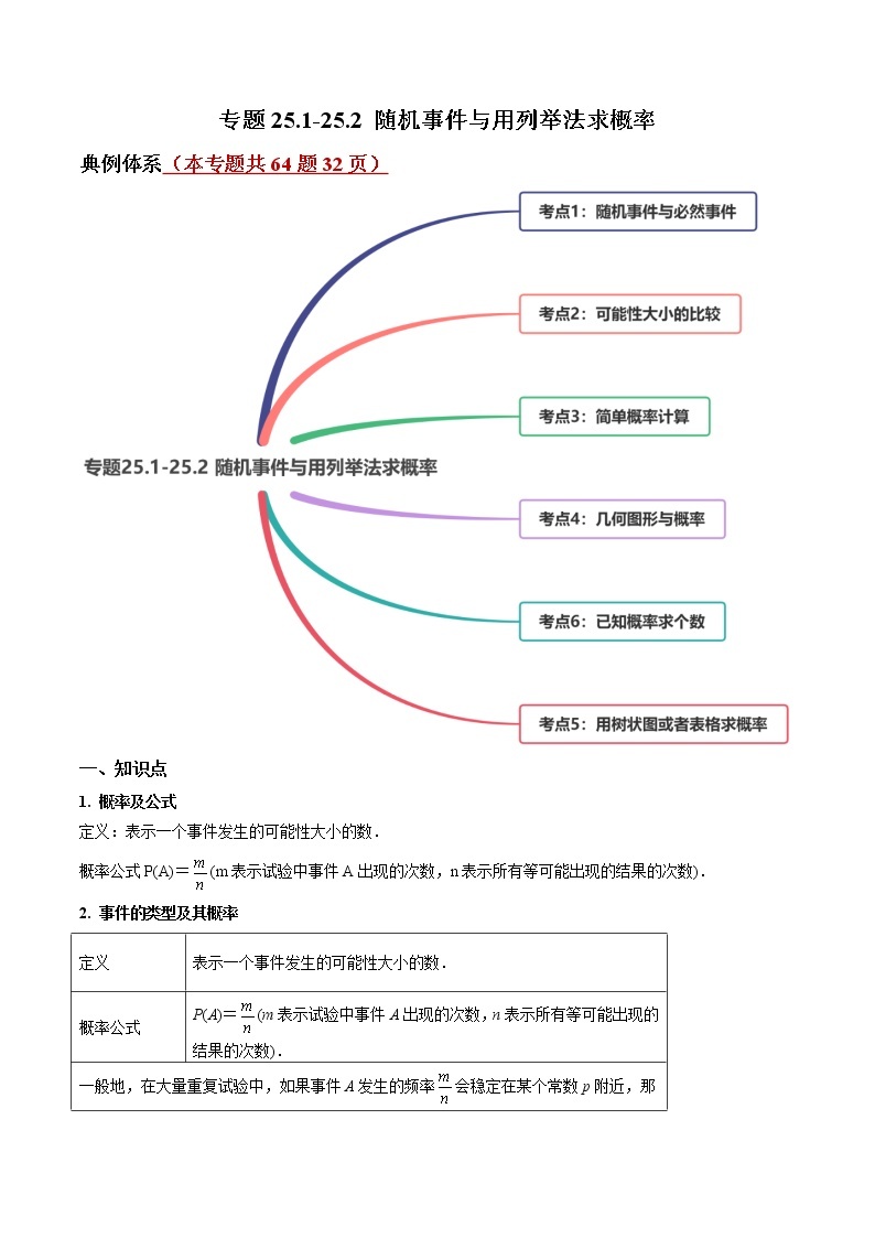 专题25.1-25.2 随机事件与用列举法求概率（讲练）九年级上册同步讲练（人教版）01