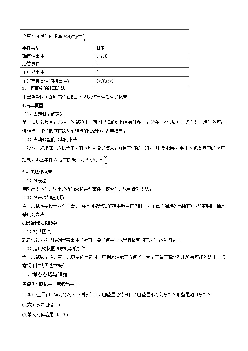 专题25.1-25.2 随机事件与用列举法求概率（讲练）九年级上册同步讲练（人教版）02