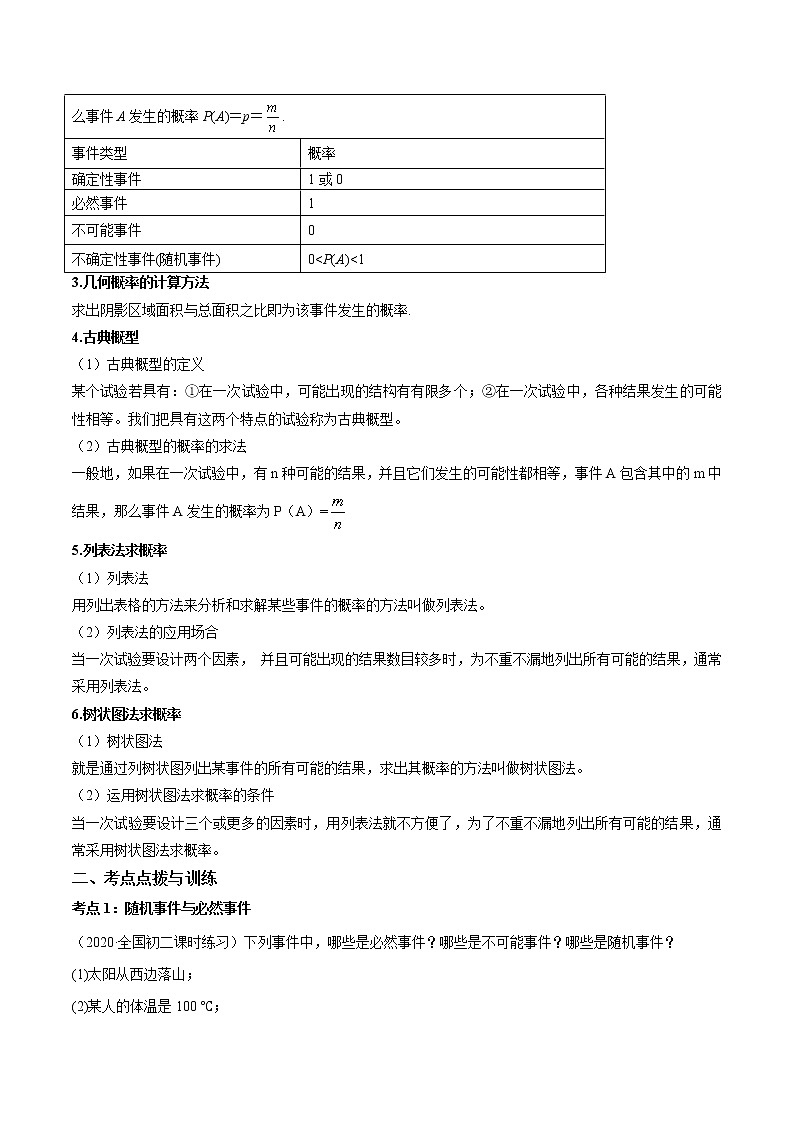 专题25.1-25.2 随机事件与用列举法求概率（讲练）九年级上册同步讲练（人教版）02