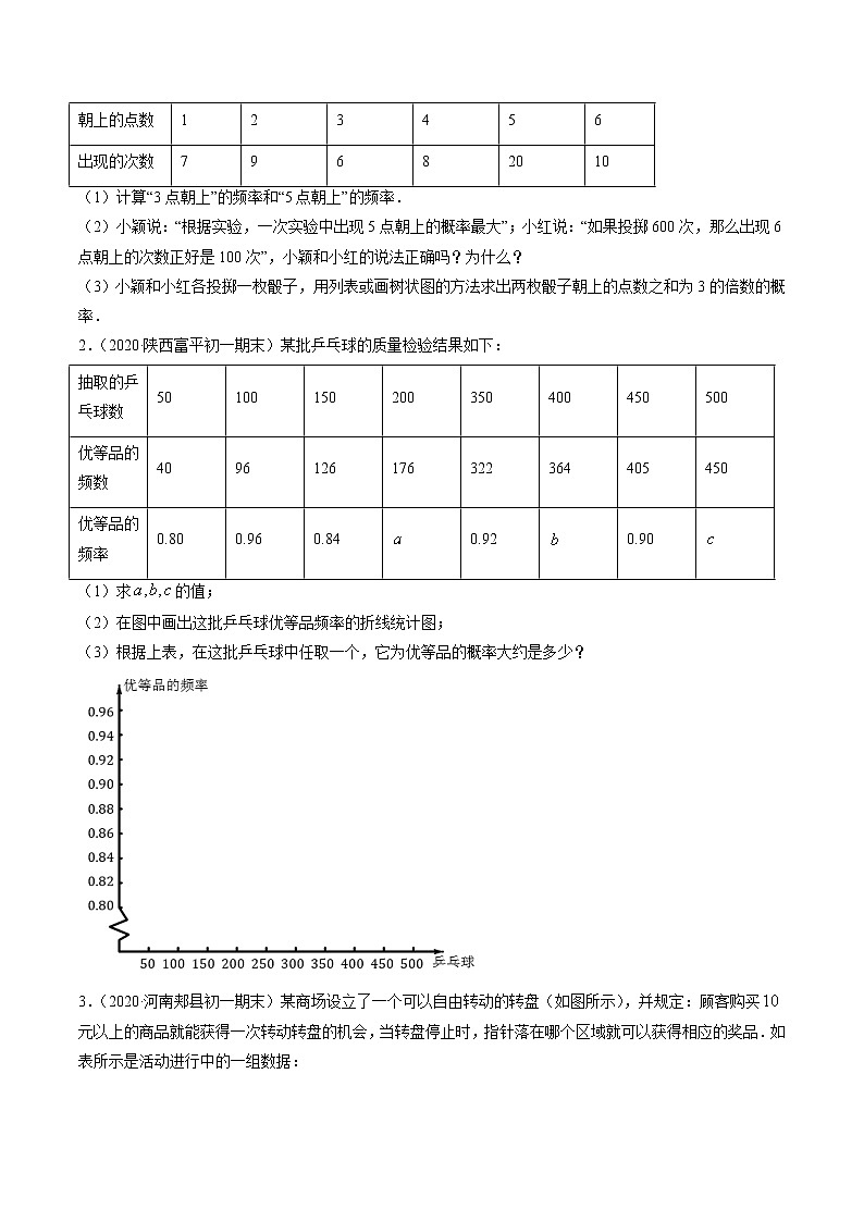 专题25.3 用频率估计概率（讲练）九年级上册同步讲练（人教版）02