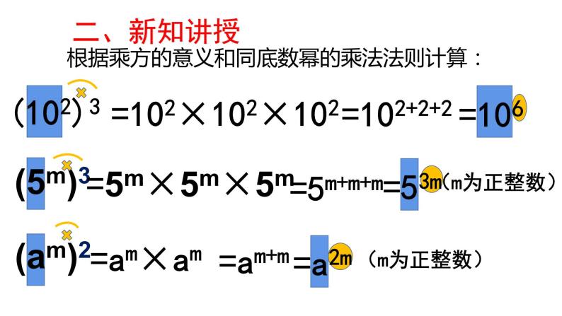 14.1.2 幂的乘方 课件 2022-2023学年人教版数学八年级上册03