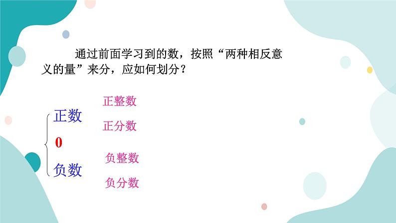 浙教版7上数学1.1从自然数到无理数（2）课件+教案+导学案07