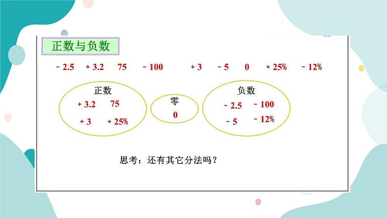 浙教版7上数学1.1从自然数到无理数（2）课件+教案+导学案08