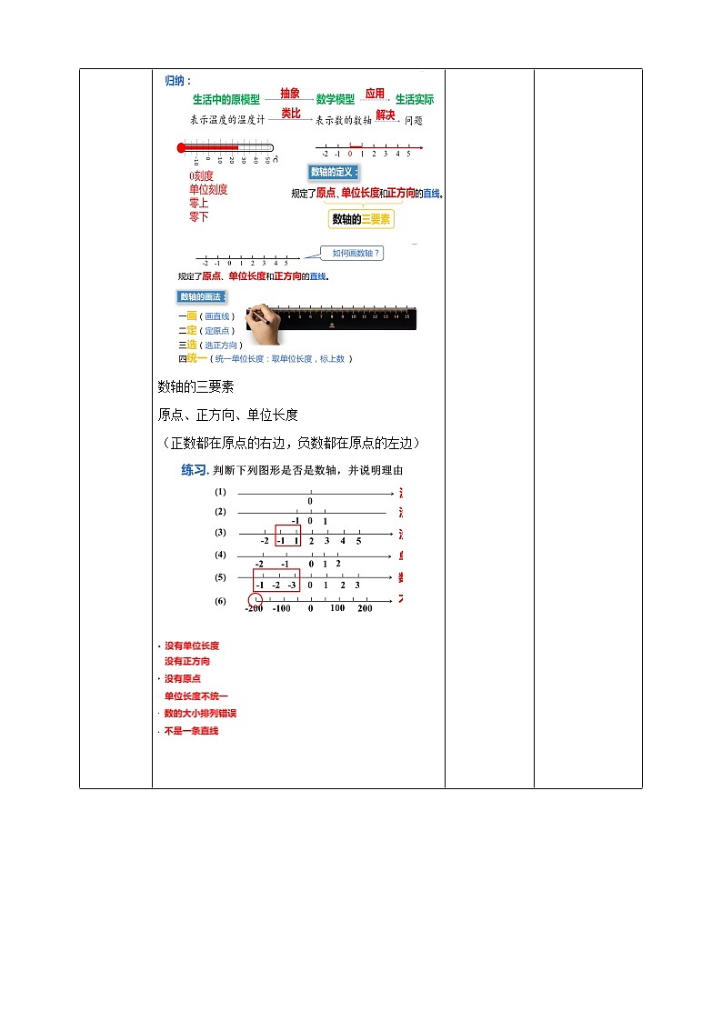 浙教版7年级上册数学1.2数轴教案第2页