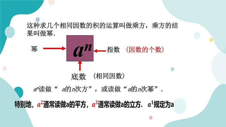 浙教版7年级上册数学2.5有理数的乘方（1）课件第7页