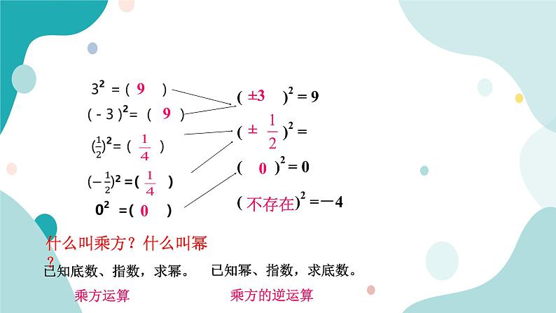 浙教版7上数学3.1平方根课件+教案+导学案05