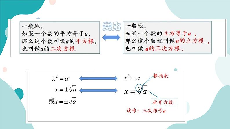 浙教版7上数学3.3立方根课件+教案+导学案06