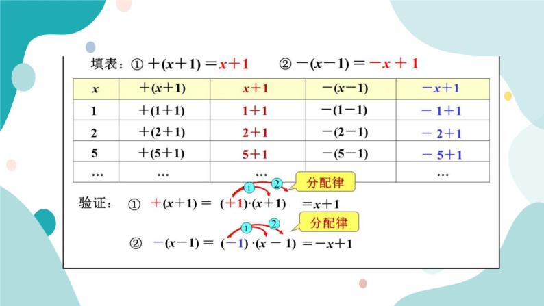 浙教版7上数学4.6整式的加减（1）课件+教案+导学案06