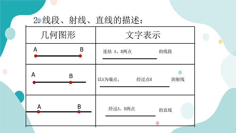 浙教版7上数学6.2 线段、射线和直线  课件+教案+导学案06