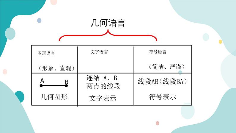 浙教版7上数学6.2 线段、射线和直线  课件+教案+导学案08