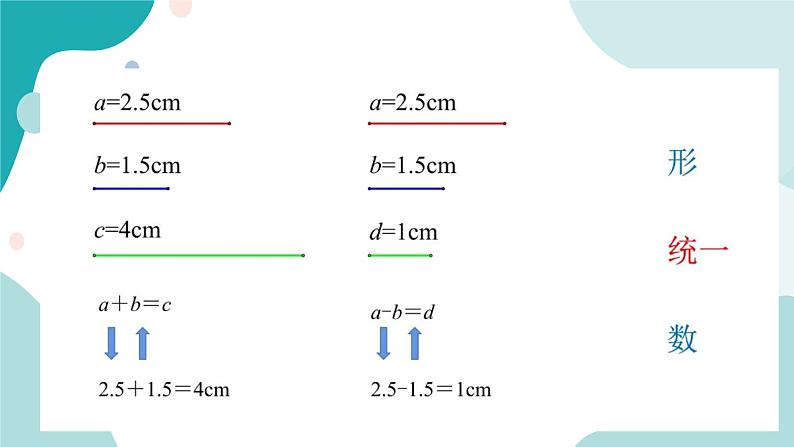 浙教版7年级上册数学6.4 线段的和差 课件第5页