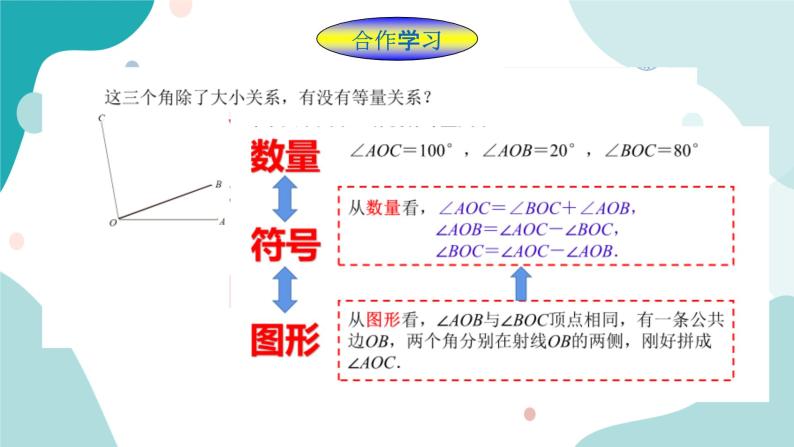 浙教版7上数学6.7 角的和差  课件+教案+导学案03