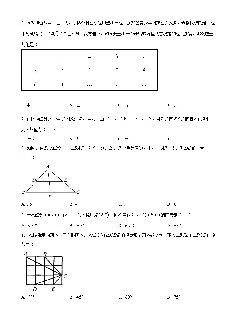 福建省福州市闽侯县2021-2022学年八年级下学期期末数学试题(word版含答案)第2页
