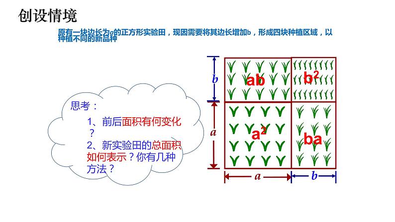 14.2.2 完全平方公式 课件 2022-2023学年人教版数学八年级上册05