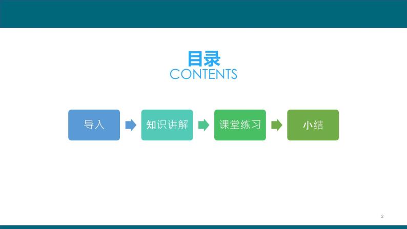 15.3 分式方程 课件 2022-2023学年人教版数学八年级上册02