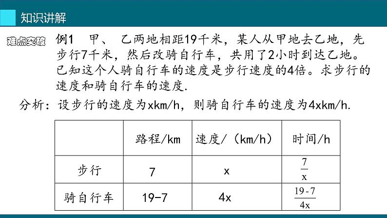 15.3 分式方程 课件 2022-2023学年人教版数学八年级上册第4页