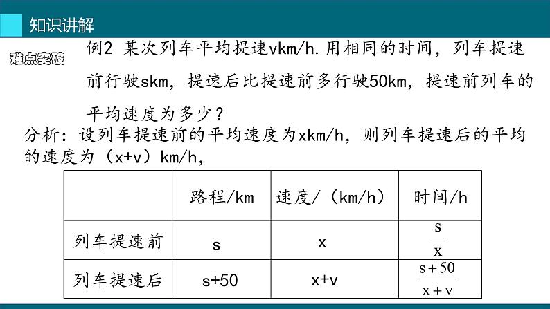 15.3 分式方程 课件 2022-2023学年人教版数学八年级上册第6页