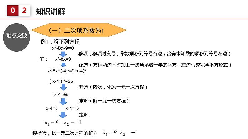 21.2.1 配方法 课件 2022-2023学年人教版数学九年级上册第5页