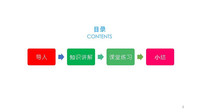 21.3  实际问题与一元二次方程 课件 2022-2023学年人教版数学九年级上册02