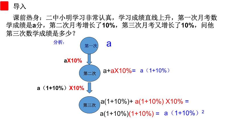 21.3  实际问题与一元二次方程 课件 2022-2023学年人教版数学九年级上册04