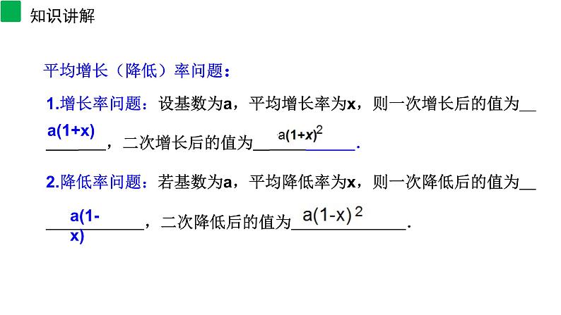 21.3  实际问题与一元二次方程 课件 2022-2023学年人教版数学九年级上册05